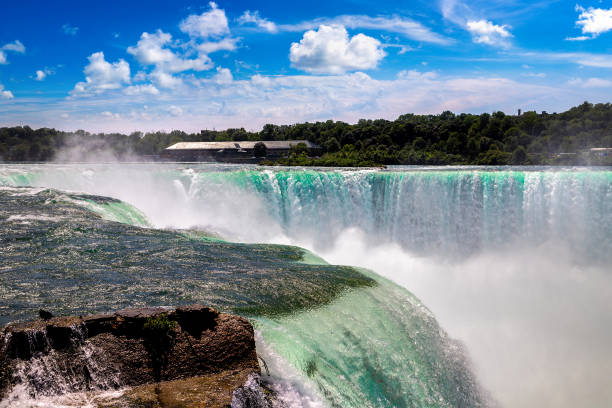 istock Horseshoe Falls at Niagara falls 1346086592