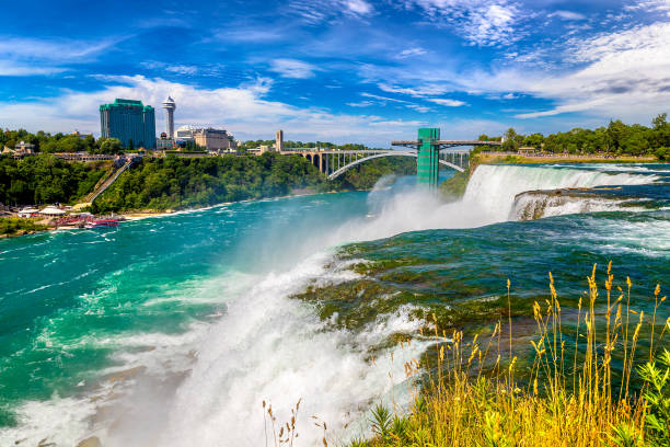 istock American falls at Niagara falls 1346087213