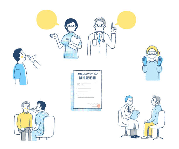 Set of illustration -COVID-19 PCR test image Preventive medicine, medical care, health, people, COVID-19, PCR test, diagnostic results covid safe icons stock illustrations