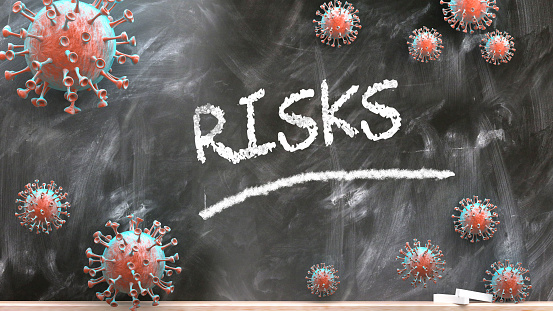 Risks and covid virus - pandemic turmoil and Risks pictured as corona viruses attacking a school blackboard with a written word Risks, 3d illustration.