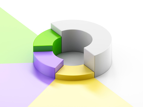 Pie chart on a multicolored background, data analytic concept. 3d illustration