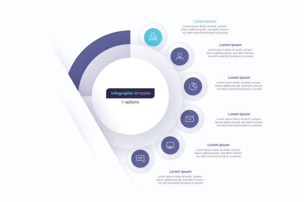 illustrazioni stock, clip art, cartoni animati e icone di tendenza di modello di progettazione infografica a sei cerchi di opzioni. illustrazione vettoriale - 6