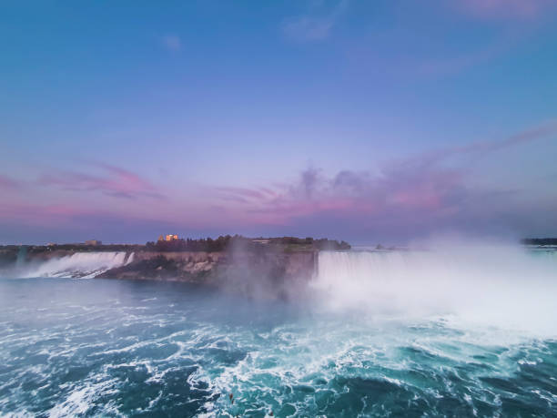 American Falls and Canadian Falls