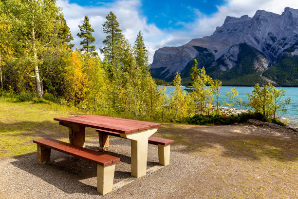 istock Lake Minnewanka in Banff 1346260466