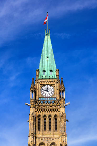 istock Canadian Parliament in Ottawa 1346265569