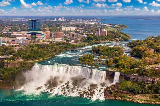 Panoramic aerial view of Canadian side view of Niagara Falls, American Falls in a sunny day  in Niagara Falls, Ontario, Canada