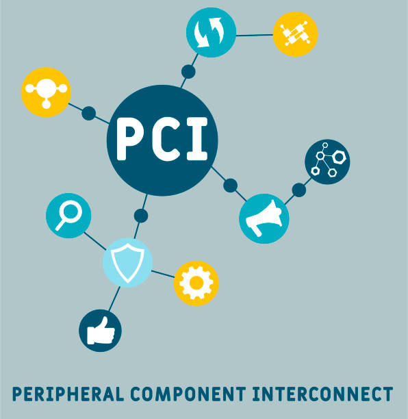 illustrazioni stock, clip art, cartoni animati e icone di tendenza di pci - peripheral component interconnect acronimo - computer peripheral illustrations