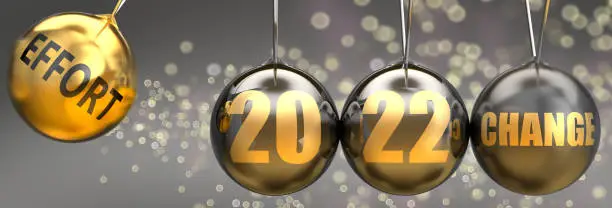 Photo of Effort as a driving force of a change in the new year 2022 - pictured as a swinging sphere with phrase Effort giving momentum to 2022 that leads to a change, 3d illustration