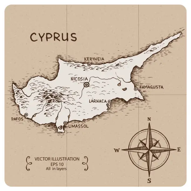 Vector illustration of Vintage Map of Cyprus.