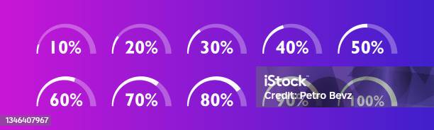 Loading Process Bar With Different Load Status Loading Process From 10 ...