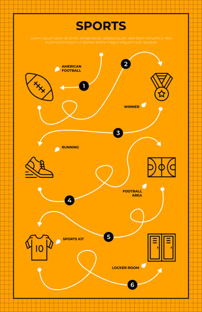 illustrations, cliparts, dessins animés et icônes de modèle d’infographie de feuille de route sportive - football helmet playing field american football sport