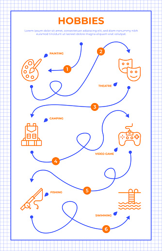 Hobbies Vector Style Roadmap Infographic Template of Thin Line Illustrations