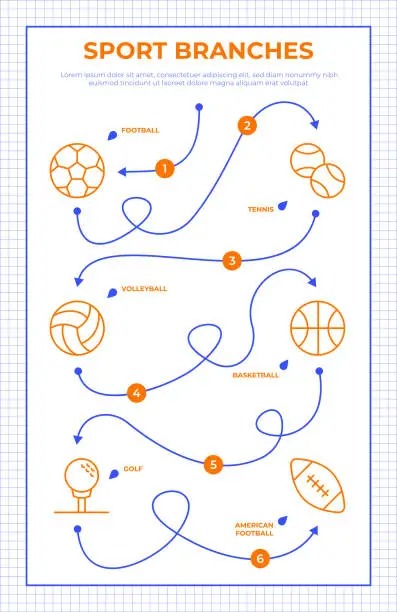 Vector illustration of Sport Branches Roadmap Infographic Template