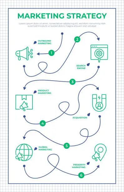 Vector illustration of Marketing Strategy Roadmap Infographic Template