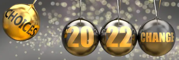 Photo of Choices as a driving force of a change in the new year 2022 - pictured as a swinging sphere with phrase Choices giving momentum to 2022 that leads to a change, 3d illustration