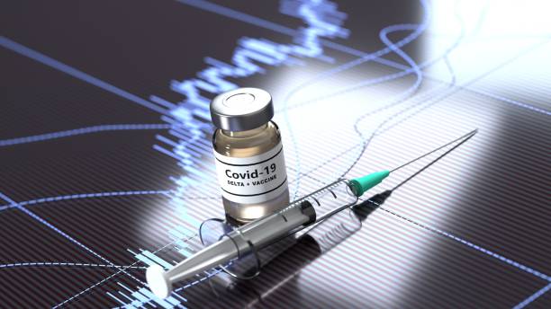 istock Coronavirus Covid-19 Delta Variant Vaccine and Syringe on Blue Financial Chart Background 1346498799