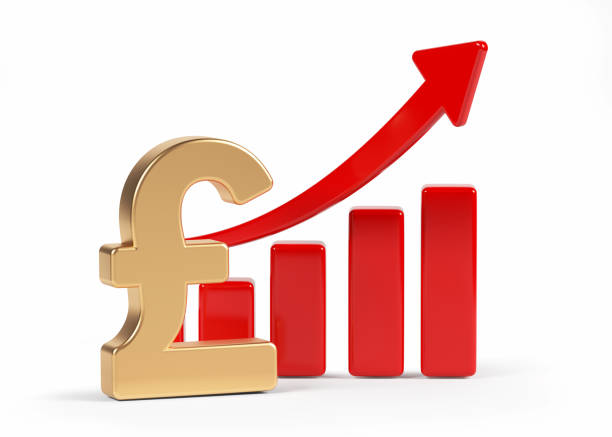Gold-colored Pound symbol and Red-colored finance graphic.
