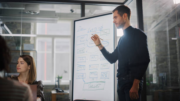 istock Project Manager Makes a Presentation for a Young Diverse Creative Team in Meeting Room in an Agency. Colleagues Sit Behind Conference Table and Discuss Business Development, User Interface and Design. 1346563283