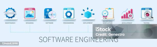 Software Engineering Process Infographic Software Engineering Infographic In 3d Style Stock Illustration ...