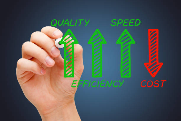 aumento de la eficiencia calidad velocidad de disminución del concepto de costes - plant improvement aspirations growth fotografías e imágenes de stock