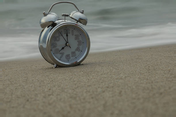 Time in Netherlands now Timeis