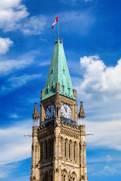 istock Canadian Parliament in Ottawa 1346994701