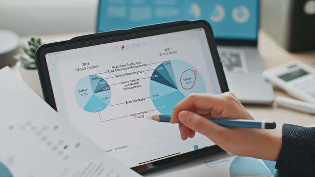Businesswoman analyzing market data information on a digital tablet,Close-up