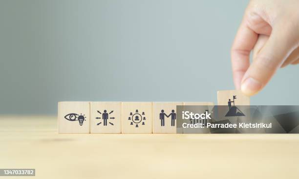 Leader And Csuite Reaching Concept Business Man Puts The Wooden Cube With Success Icon Standing With The Success Factors Experience Personal Network Relationship Vision Hr Manage Develop Stock Photo - Download Image Now