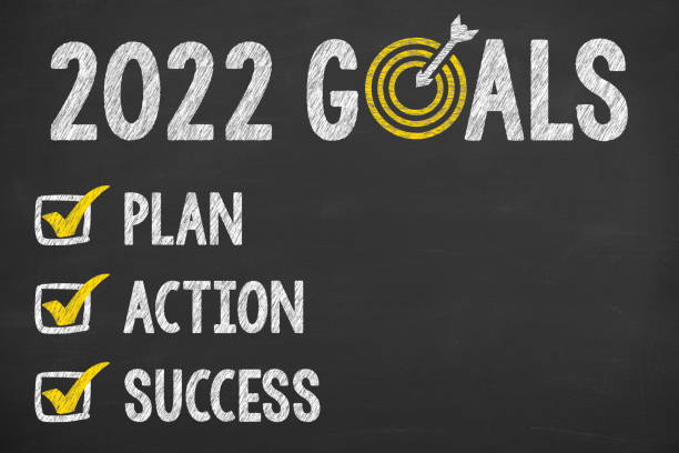 istock New Year 2022 Goals on Chalkboard Background 1347107214