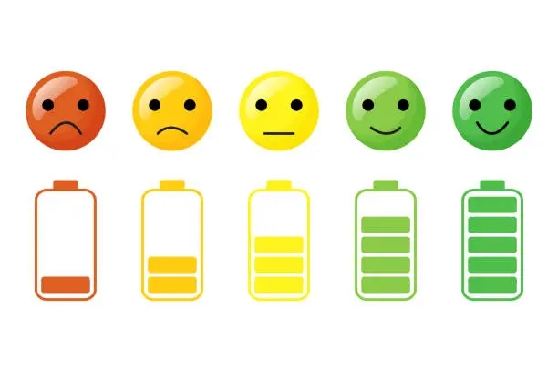 Vector illustration of The face shows its energy level, from fully charged to discharged. Vector illustration