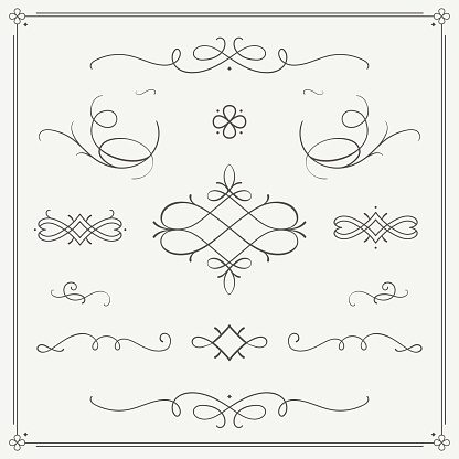 Vector collection of vintage calligraphic vignettes and flourishes. Retro style swirls and ornaments, decorations for for greeting cards, certificates, invitations, borders, frames and dividers.