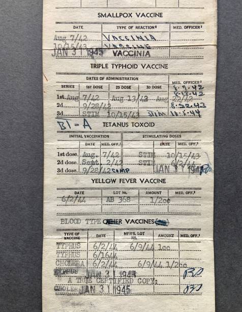 istock Vaccine Record from Military in 1940s 1347244543