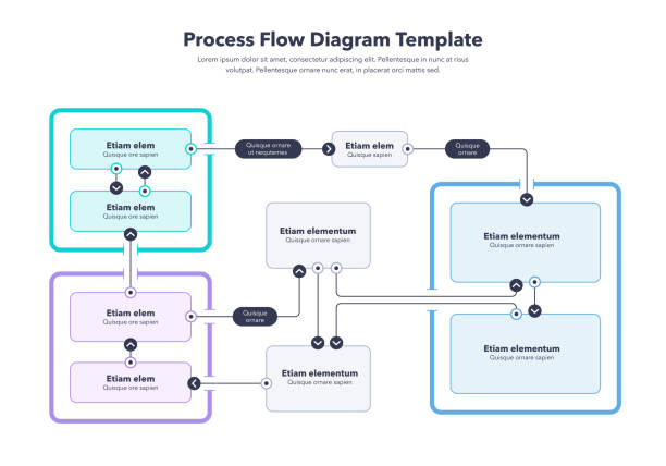 Processing Progress 13,300+ Complete Progress Stock Photos, Pictures & Royalty-Free Images ...