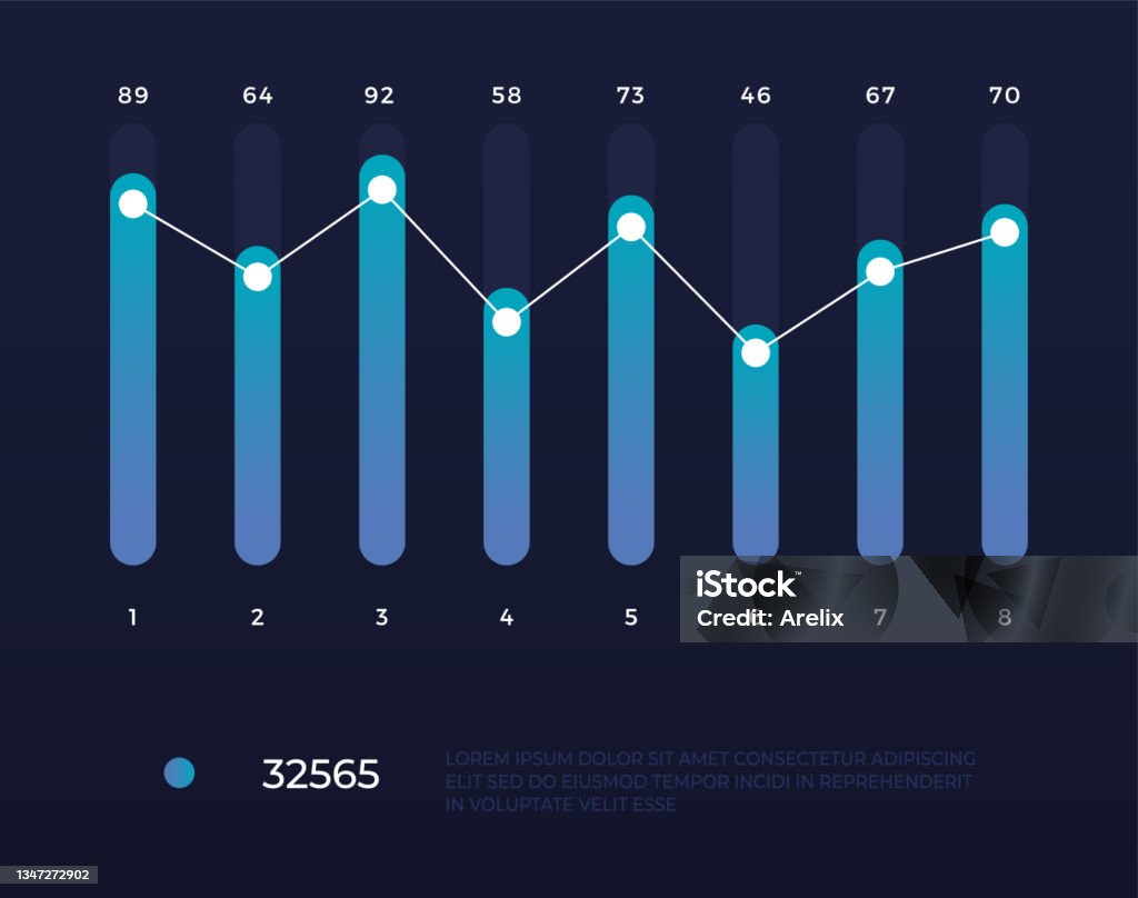Futuristic Ui Infographic Statistics Data Visualization Graphs Tech ...