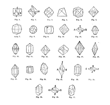 Antique illustration: Geometric crystals