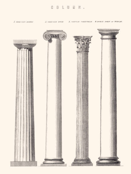 COLUMN : DORIC; IONIC ; CORINTHIAN.. (High resolution with great detail) 4 Columns : Grecian Doric ; Grecian Ionic; Grecian Corinthian; Roman Doric or Tuscan. Vintage engraving circa late 19th century. Digital restoration by Pictore. classical style stock illustrations