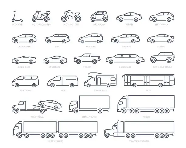 Vector illustration of Different types of transportation concept