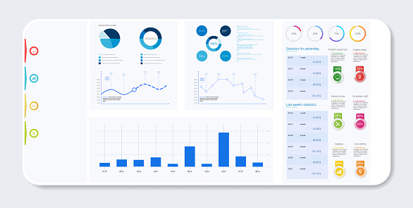 charts and graph, analysis business accounting, statistics concept. Digital marketing, business analysis. Data growth diagram. Business website modern ui, ux, kit, admin. Vector