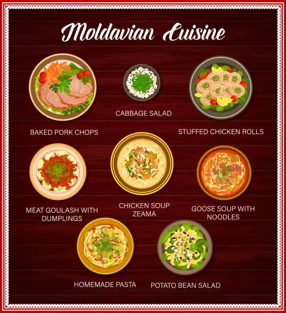 Vector illustration of Moldavian cuisine food menu, dishes, meals poster