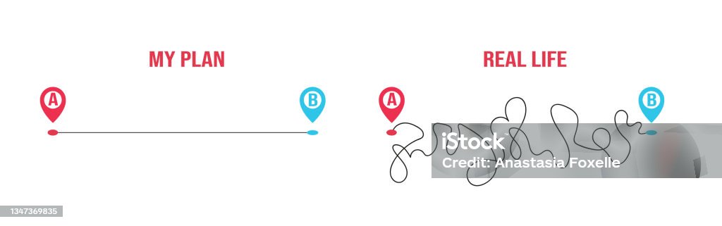 Route Vs Rought Smooth Route A Vs Reality Hard And Rough Plan B Comparison Of Different ...
