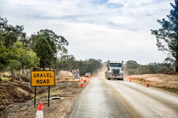 Photo of Roadworks with Gravel road sign and 40 km h speed limit sign in Australia.
