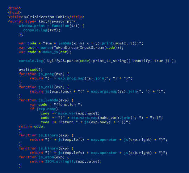 2,600+ Writing Computer Code Stock Illustrations, Royalty-Free Vector ...
