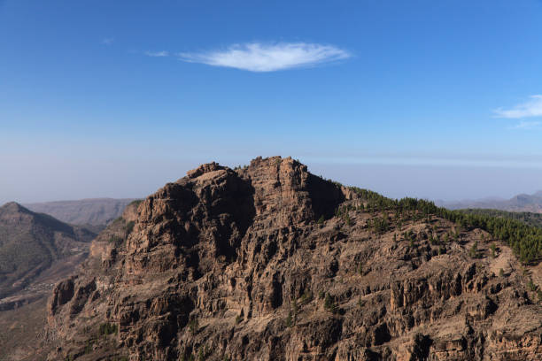 Gran Canaria, central montainous part of the island, Las Cumbres, ie The Summits Gran Canaria, central montainous part of the island, Las Cumbres, ie The Summits, landscapes around Pico de las Nieves, the highest point of the island sea population stock pictures, royalty-free photos & images
