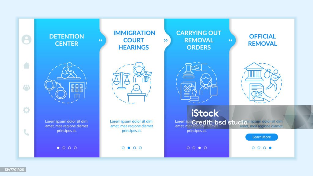 Deportion Process Deportation Process Onboarding Vector Template Stock Illustration ...