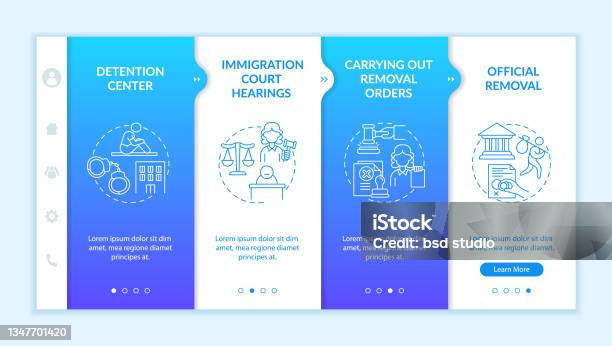 Deportion Process Deportation Process Onboarding Vector Template Stock Illustration ...