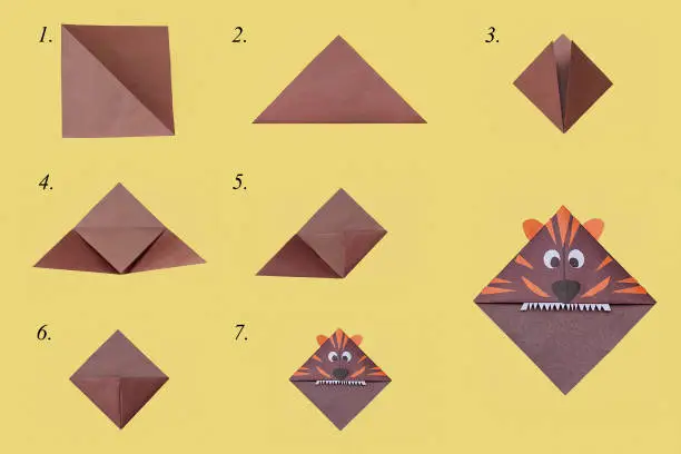 Steps of making origami bookmark symbol of 2022 new year tiger. DIY concept.