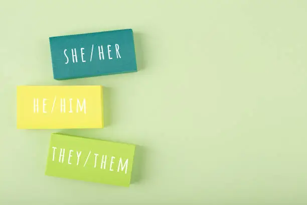 Photo of Correct pronouns for different genders on light pastel green  background with copy space