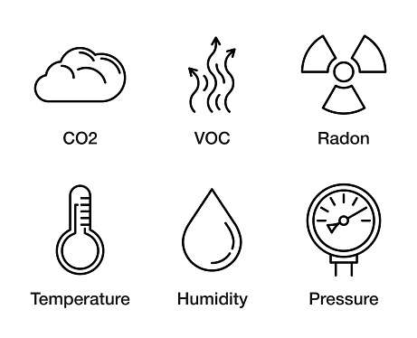 Home Air Quality Monitor indicators icons set. CO2, VOC, radon, temperature, humidity and pressure