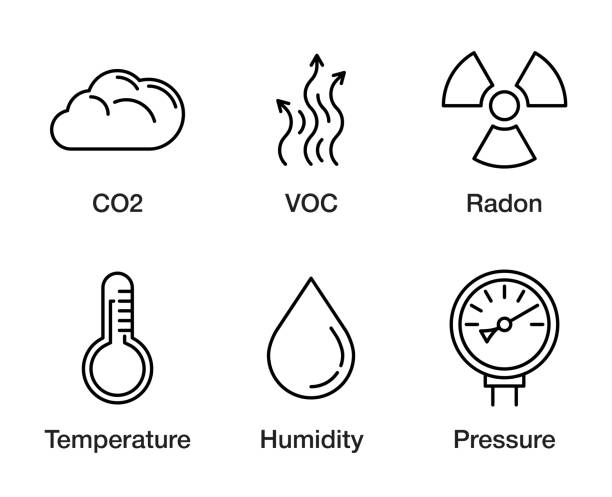 Air Quality Monitor indicators - icons set Home Air Quality Monitor indicators icons set. CO2, VOC, radon, temperature, humidity and pressure pressure gauge stock illustrations