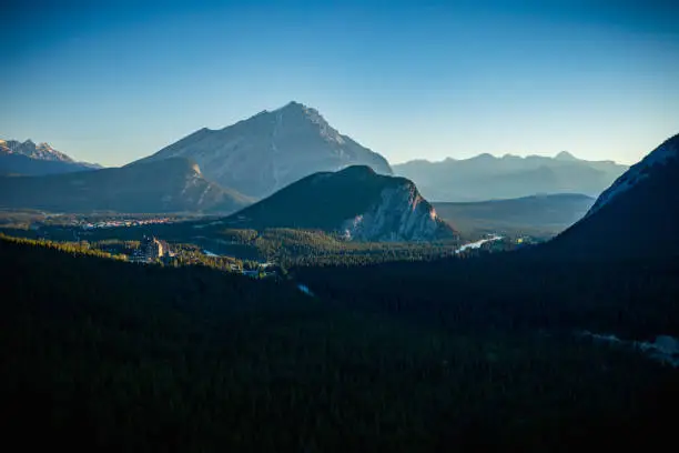 Photo of Aerial Of Banff Town Nestled In Canadian Rockies